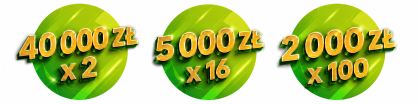 nagrody 40000 zł x 2, 5000 zł x 16, 2000 zł x 100